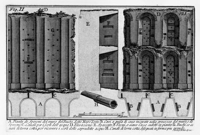 Plan of the Spurs of the Wall of the Bust, Called Muro Torto by Giovanni Battista Piranesi